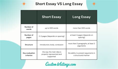 how long does an essay need to be: should the length of an essay be strictly defined?