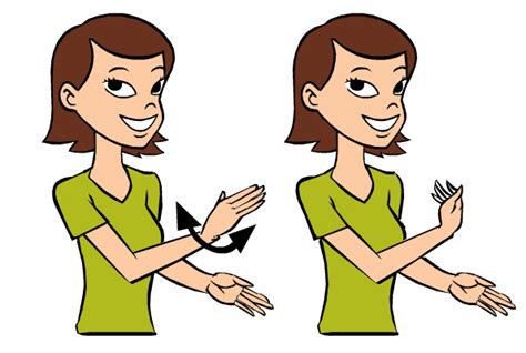 how to say music in sign language: the evolution of musical expression across cultures